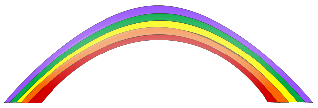 Free Rainbow Clipart