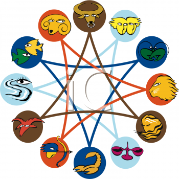 Zodiac Symbol Clipart